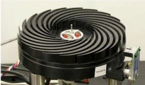 rotating heatsink